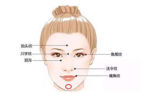 下巴有窩|梨窩的面相